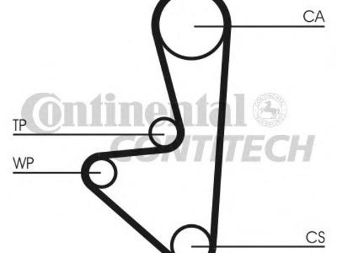 Contitech curea distributie pt citroen,peugeot mot 1.4 benzina