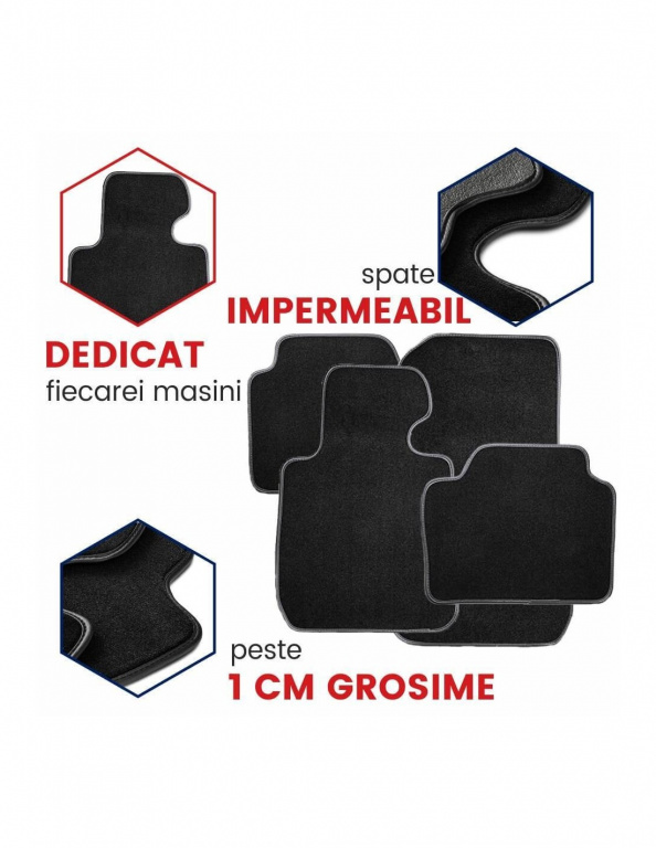 Covorase auto mocheta BMW X1 F48, carose