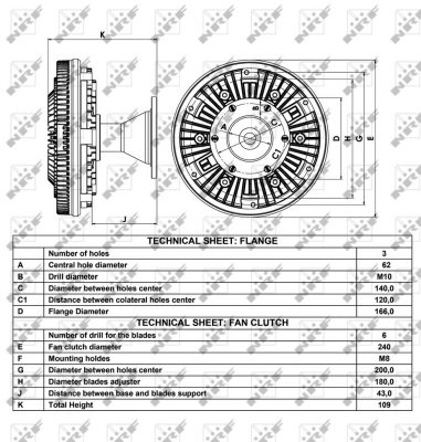 Cupla ventilator radiator 49010 NRF pentru Mercede