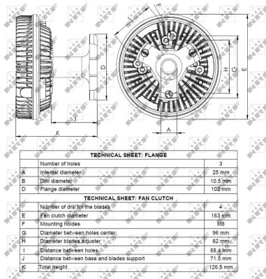 Cupla ventilator radiator 49078 NRF pentru Bmw Ser