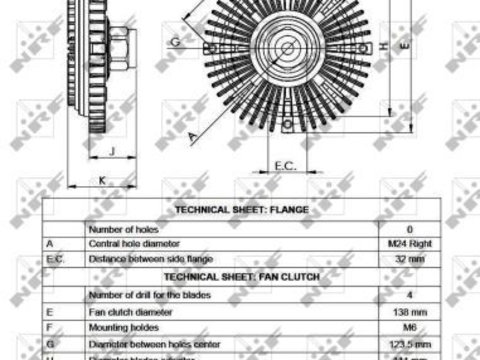 Cupla ventilator radiator 49519 NRF