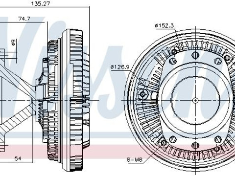 Cupla ventilator radiator 86052 NISSENS pentru Volvo V90