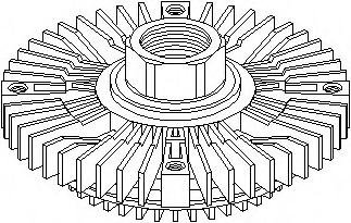 Cupla, ventilator radiator AUDI A4 limuzina (8D2, 