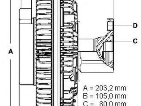 Cupla, ventilator radiator DAF CF 65, DAF CF 75, DAF CF 85 - BERU LK105
