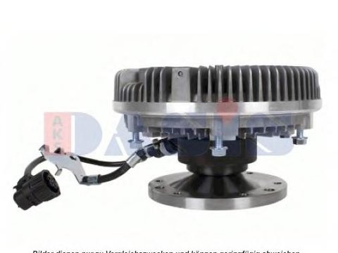 Cupla, ventilator radiator MERCEDES-BENZ ACTROS MP2 / MP3 - AKS DASIS 138051N