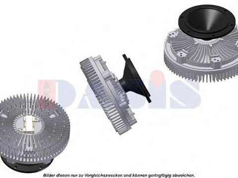 Cupla, ventilator radiator MERCEDES-BENZ AXOR, MERCEDES-BENZ AXOR 2 - AKS DASIS 128077N