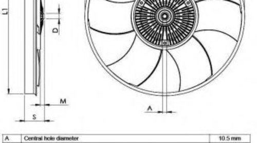 Cupla, ventilator radiator MERCEDES-BENZ