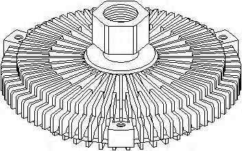 Cupla ventilator radiator / Vascocuplaj BMW Seria 