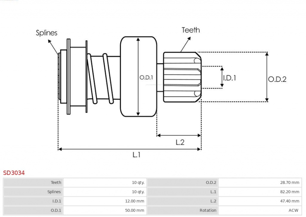 Cuplaj unisens electromotor AS-PL BMW 1 