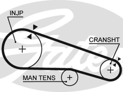 Curea 5104 GATES pentru Nissan Bluebird Nissan Laurel Nissan Vanette