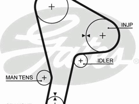 Curea de distributie 5190 GATES pentru Rover Montego Rover Maestro