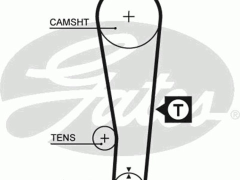 Curea de distributie 5382XS GATES