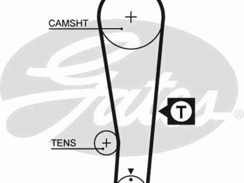 Curea de distributie 5393XS GATES