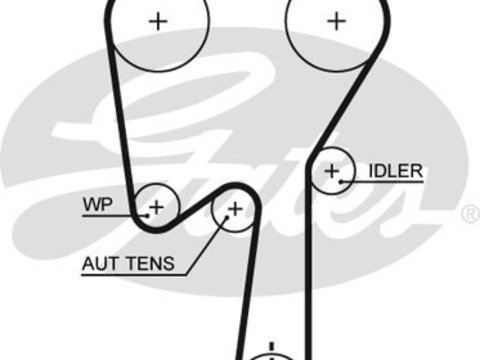 Curea de distributie (5509XS GAT) FORD,RENAULT,VOLVO,VOLVO ASIA