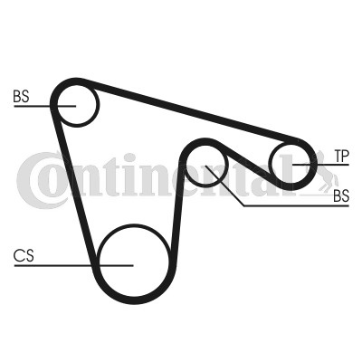 Curea de distributie # Alfa romeo Spider 1995 1996 1997 1998 1999 2000 2001 2002 2003 2004 2005 # CT970 # CONTITECH