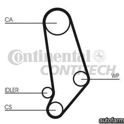 Curea de distributie AUDI 100 Avant (44, 44Q, C3) 