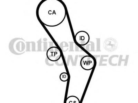 Curea de distributie AUDI A4 (8E2, B6), AUDI A4 Avant (8E5, B6), VW TOURAN (1T1, 1T2) - CONTITECH CT1056