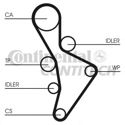 Curea de distributie AUDI A4 (8E2, B6), AUDI A4 Avant (8E5, B6), AUDI A4 Cabriolet (8H7, B6, 8HE, B7) - CONTITECH CT1088