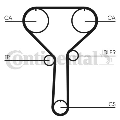 Curea de distributie ~ CARENS II microbus (FJ) 1.8 microbus 1,793 126 benzina ~ CT992 ~ CONTITECH