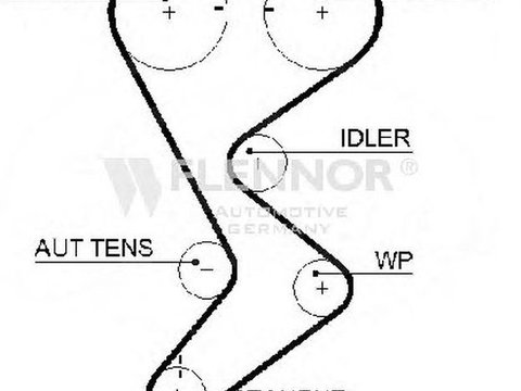 Curea de distributie CHRYSLER SEBRING JR FLENNOR T265