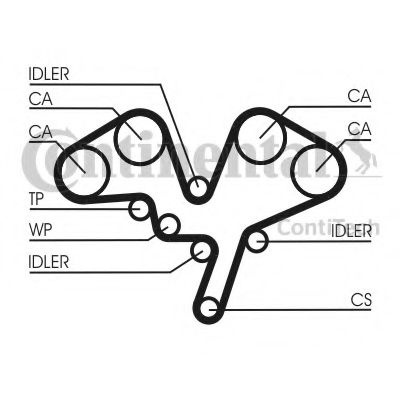 Curea de distributie CITROËN C5 II (RC_) (2004 - 2016) CONTITECH CT1052