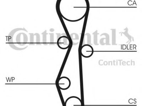 Curea de distributie CITROËN C5 II (RC_) (2004 - 2020) CONTITECH CT1142