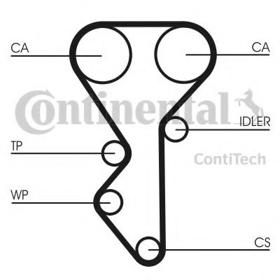 Curea de distributie CITROËN ZX Estate (N2) (1993 - 1998) CONTITECH CT955