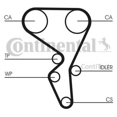 Curea de distributie CITROEN C3 Pluriel (HB) (2003 - 2016) CONTITECH CT1065 piesa NOUA