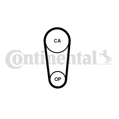 Curea de distributie CONTINENTAL CTAM CT