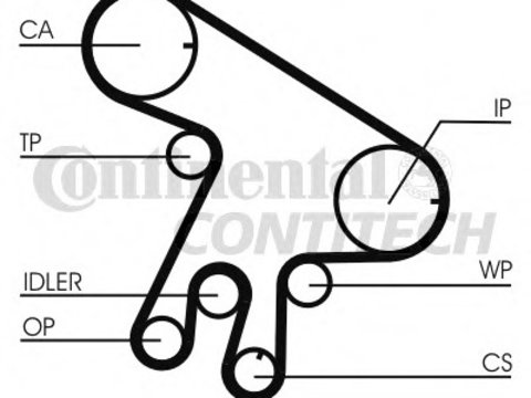 Curea de distributie CT1043 CONTINENTAL CTAM pentru Toyota Avensis Toyota Corolla Toyota Estima Toyota Previa Toyota Tarago Toyota Ipsum Toyota Picnic Toyota Verso Toyota Rav Toyota Runx Toyota Altis Toyota Axioaltis