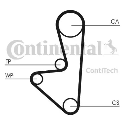 Curea de distributie CT1066 CONTITECH pentru CitroEn Berlingo Peugeot 106 Peugeot 206 CitroEn C3