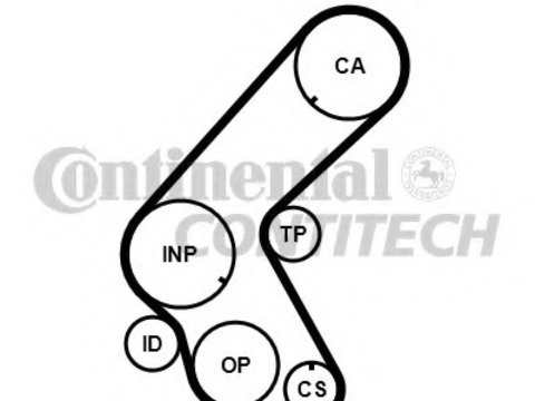 Curea de distributie CT1078 CONTINENTAL CTAM pentru Opel Astra Honda Civic