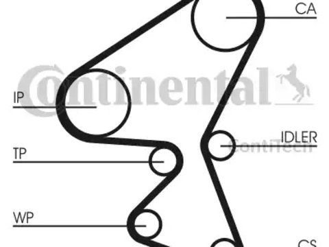 Curea de distributie CT1104 CONTITECH