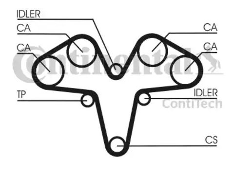 Curea de distributie CT1119 CONTITECH pentru Alfa romeo Gtv Alfa romeo 156 Alfa romeo 166 Alfa romeo Spider Alfa romeo 147 Alfa romeo Gt