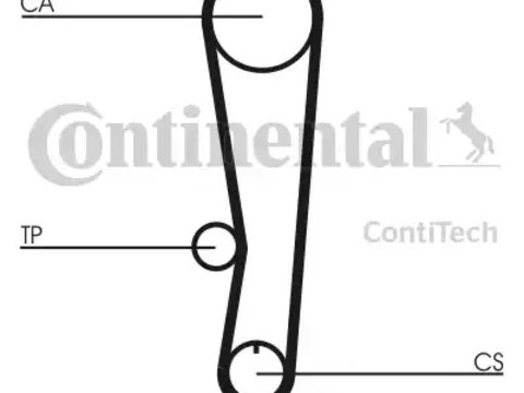 Curea de distributie CT568 CONTITECH