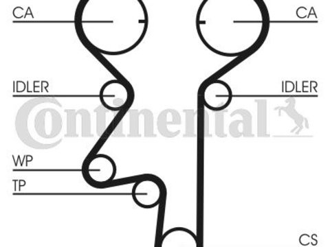 Curea de distributie CT975 CONTINENTAL CTAM pentru Opel Astra Opel Zafira Opel Corsa Opel Vita Opel Vectra Opel Signum Opel Tigra Chevrolet Nubira Chevrolet Optra Opel Combo Chevrolet Lacetti