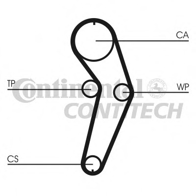 Curea de distributie CT988 CONTINENTAL CTAM pentru Dacia Logan Renault Megane Dacia Sandero Renault Kangoo Renault Clio Renault Symbol Renault Thalia Dacia Solenza Renault Logan Renault Tondar Dacia Lodgy Renault Sanderostepway Dacia Dokker