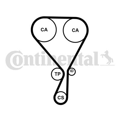 Curea de distributie DS DS 3 DS 4 DS 4 II CITROEN BERLINGO BERLINGO MULTISPACE BERLINGO/MINIVAN C1 II C3 AIRCROSS II C3 II C3 III C3 PICASSO C4 CACTUS 1.0-1.6 09.09- CONTITECH CT 1228