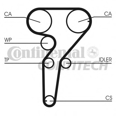 Curea de distributie # Fiat Bravo 1995 1996 1997 1998 1999 2000 2001 # CT877 # CONTINENTAL