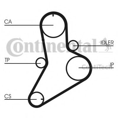 Curea de distributie FIAT DUCATO platou / sasiu (290) (1989 - 1994) CONTITECH CT989