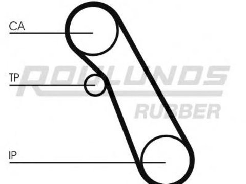 Curea de distributie FORD FIESTA Mk IV (JA_, JB_), FORD COURIER caroserie (J5_, J3_), FORD FOCUS (DAW, DBW) - ROULUNDS RUBBER RR1142