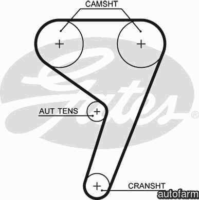 Curea de distributie FORD FOCUS II combi (DA_) GAT