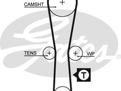 Curea de distributie (GAT5454XS GATES) NISSAN,RENAULT