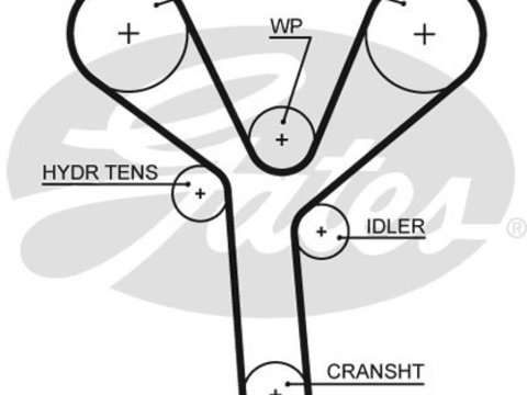 Curea de distributie (GAT5660XS GATES) ACURA,HONDA