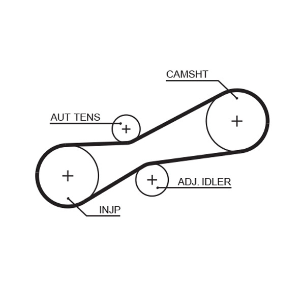 Curea de distributie GATES 5494XS pentru VW TRANSPORTER T4 platou / sasiu (70E, 70L, 70M, 7DE, 7DL, 7DM) 1995-2003