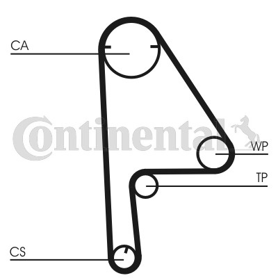 Curea de distributie # Honda Civic 2001 2002 2003 2004 2005 # CT1081 # CONTITECH
