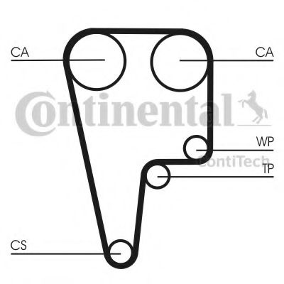 Curea de distributie HONDA INTEGRA cupe (DC2, DC4)
