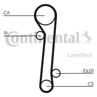 Curea de distributie HYUNDAI ELANTRA limuzina (XD) (2000 - 2006) CONTITECH CT781 piesa NOUA