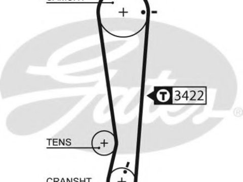 Curea de distributie HYUNDAI GETZ (TB) (2002 - 2020) GATES 5511XS
