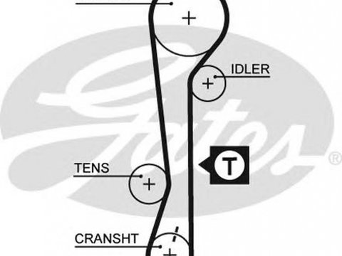 Curea de distributie HYUNDAI GETZ TB GATES 5479XS